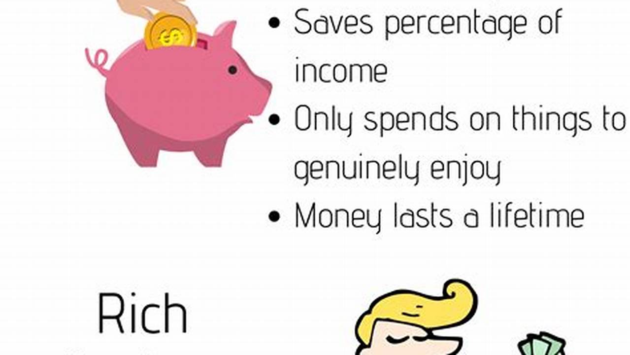 **Rich vs. Wealthy: Understanding the Key Differences**