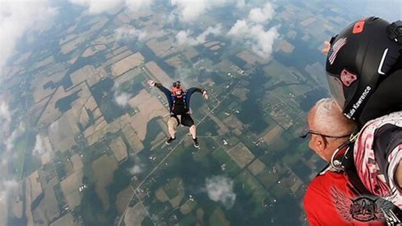 Unlock the Thrill: Rittman Skydiving - A Beginner's Guide