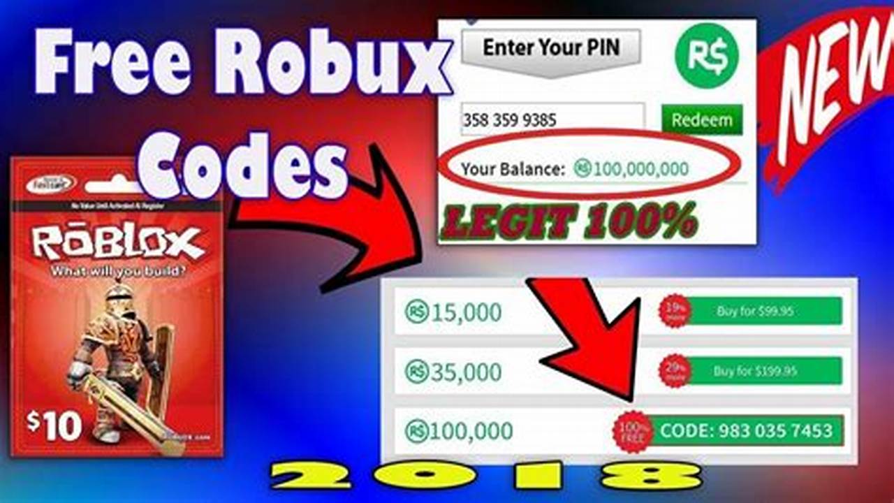 Roblox Redeem Codes 10000 Robux: Your Guide to Exclusive In-Game Rewards