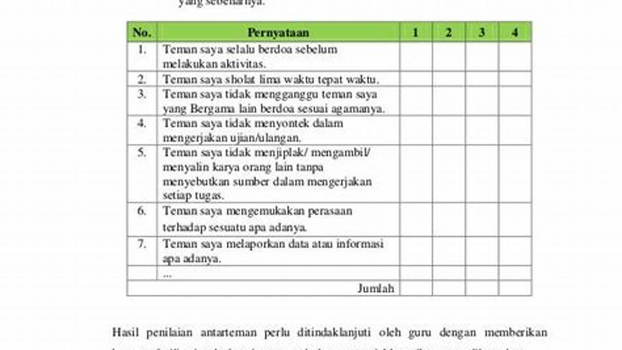 Rencana Pelaksanaan Pembelajaran (RPP) Seni Budaya dan Keterampilan (SBK) MI Kelas 4 Kurikulum 2013