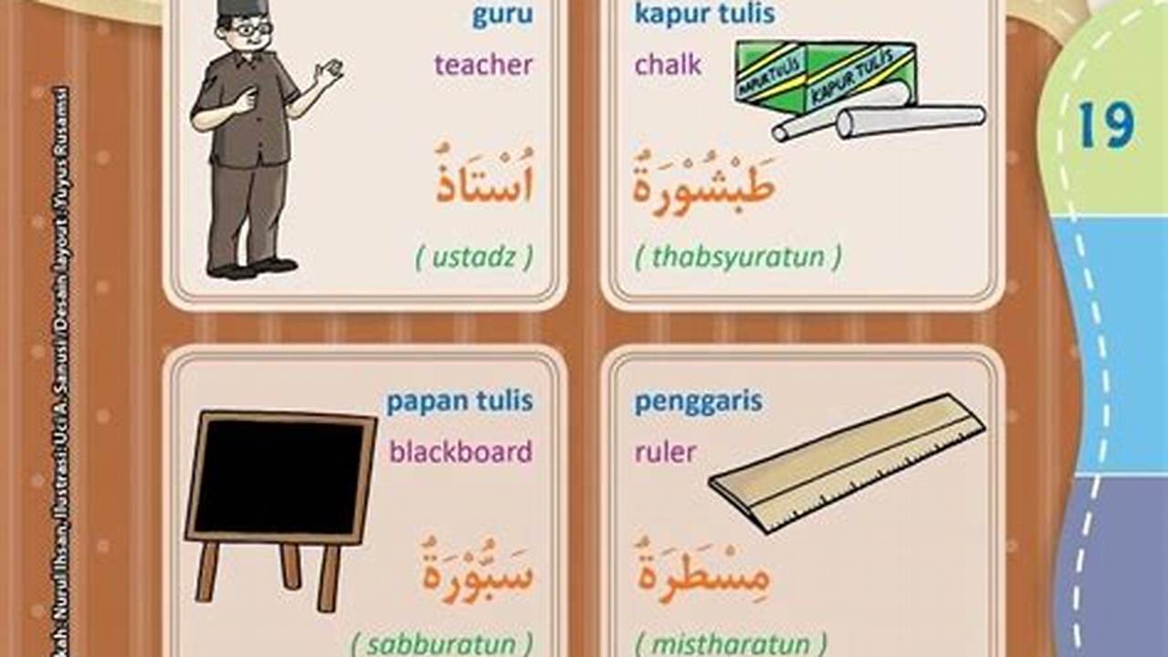 Ruang Belajar Bahasa Arab: Panduan Lengkap untuk Pemula dan Ahli