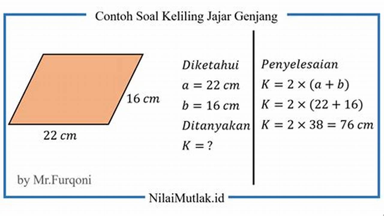 Panduan Lengkap Rumus Keliling Jajar Genjang dan Aplikasinya