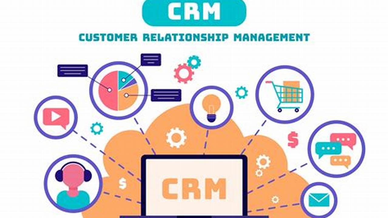 CRM for Sales: The Ultimate Guide to Boosting Your Sales Performance