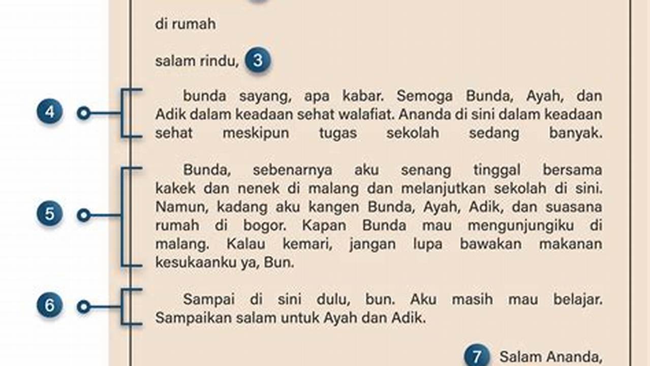 Panduan Lengkap Salam Penutup Surat: Referensi Terbaik untuk Komunikasi Profesional