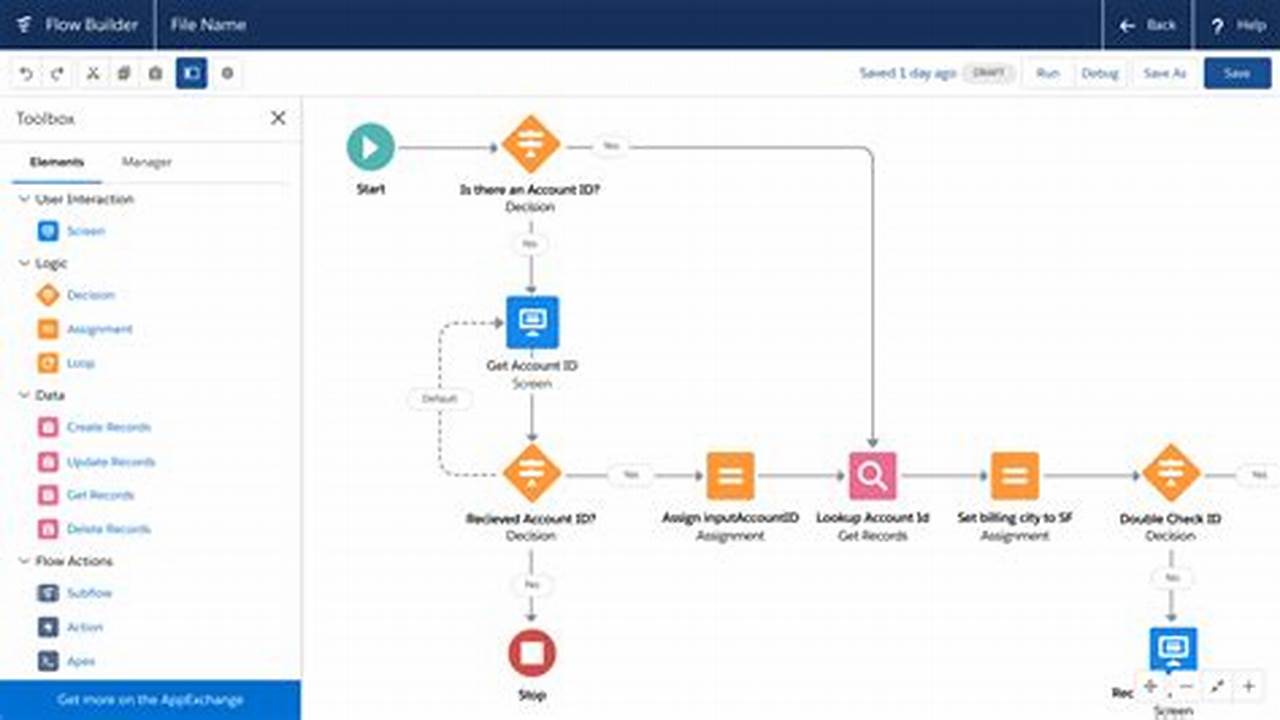 Salesforce Process Builder Examples: Simplifying Business Automations