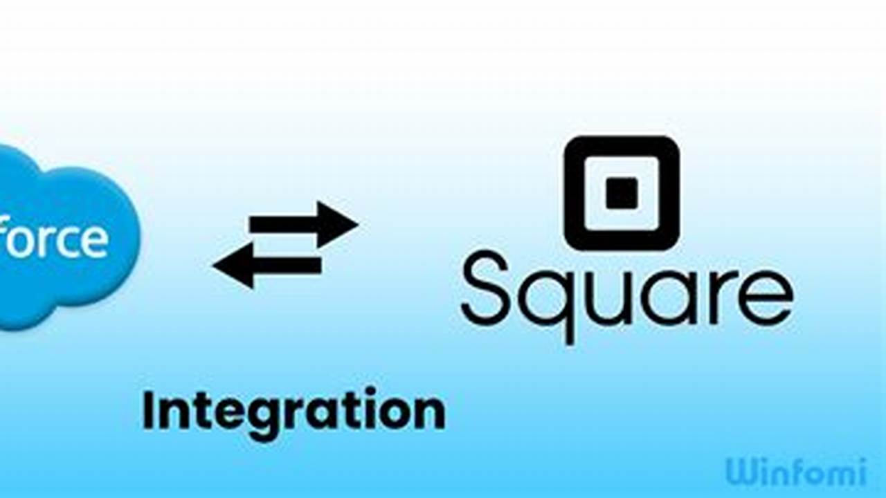 Salesforce Square Integration: A Comprehensive Guide