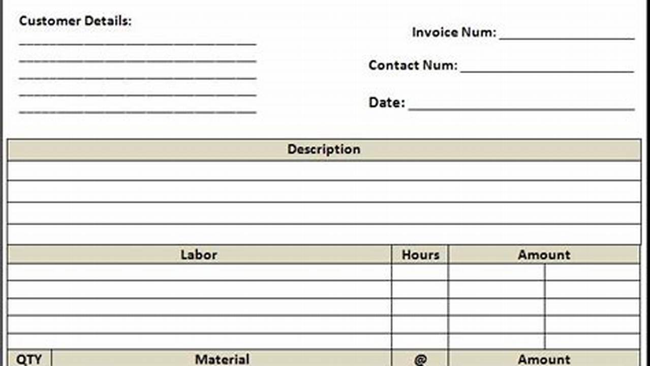 Sample Tax Invoice: A Comprehensive Guide