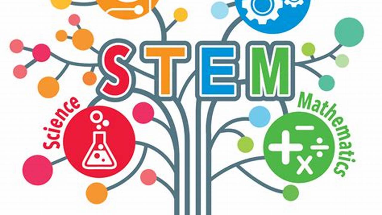 STEM Education: Unveiling the Secrets of Discovery and Innovation
