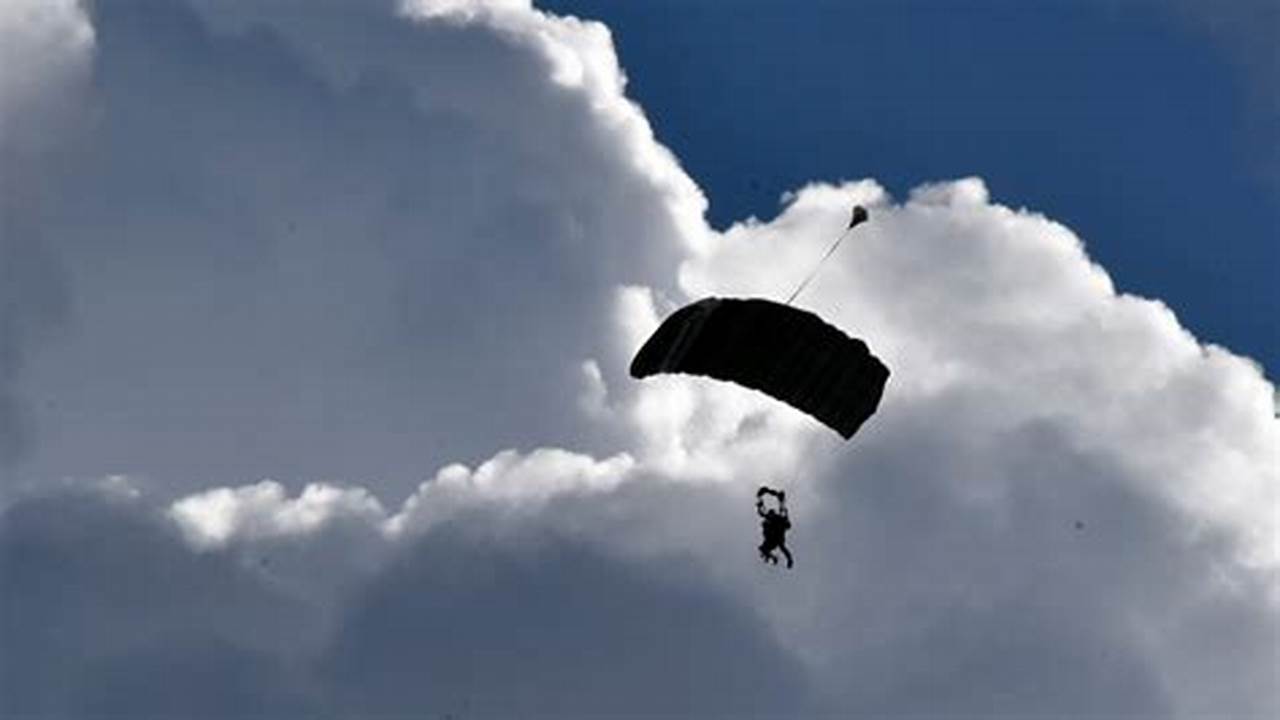 Sebastian Skydiving Death: A Case Study in Preventing Future Tragedies