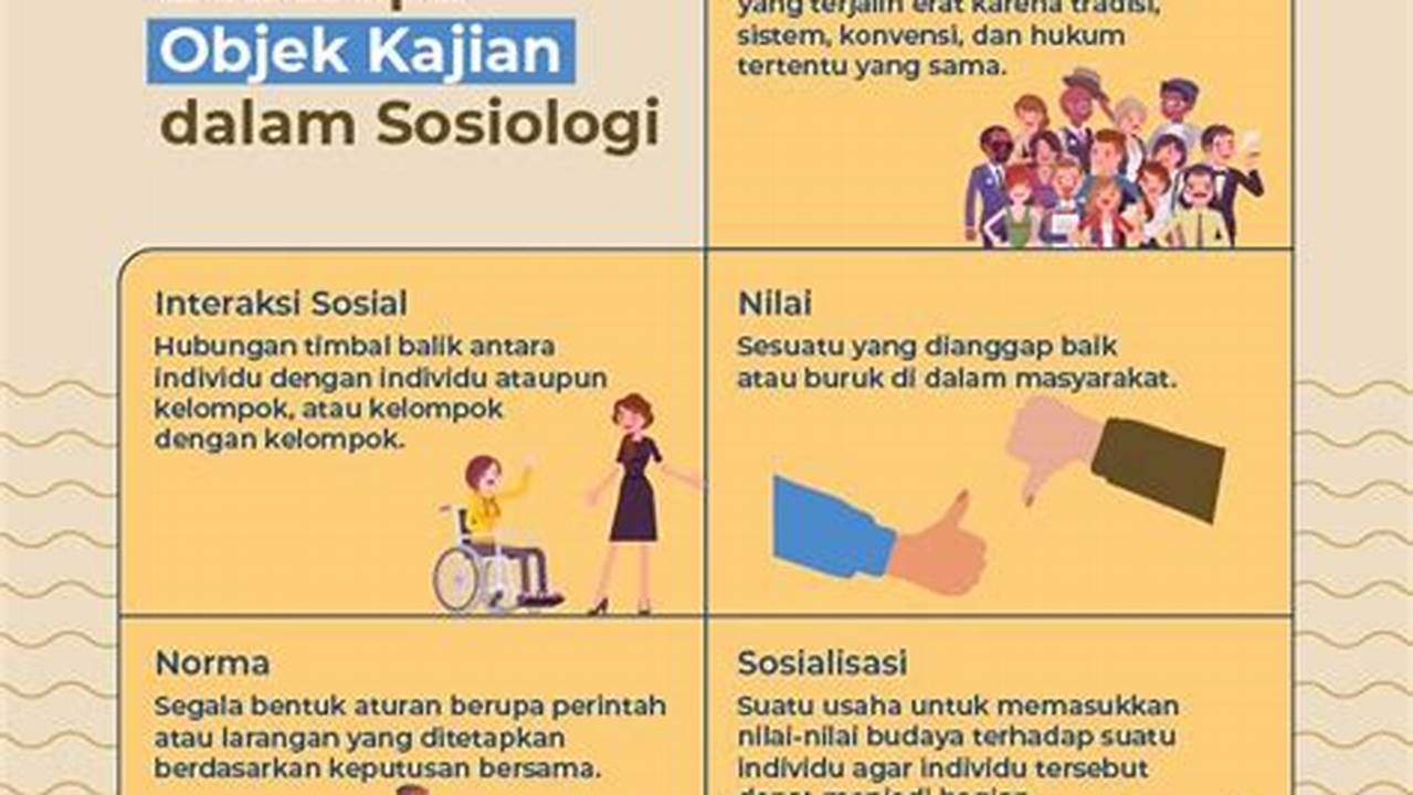 Objek Kajian Sosiologi: Memahami Masyarakat dan Interaksi Sosial