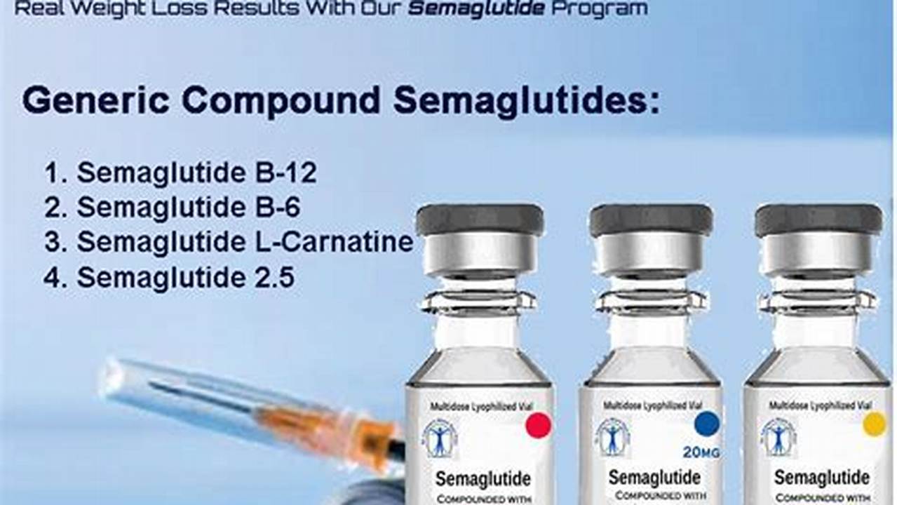Semiglutide Injections Near Me