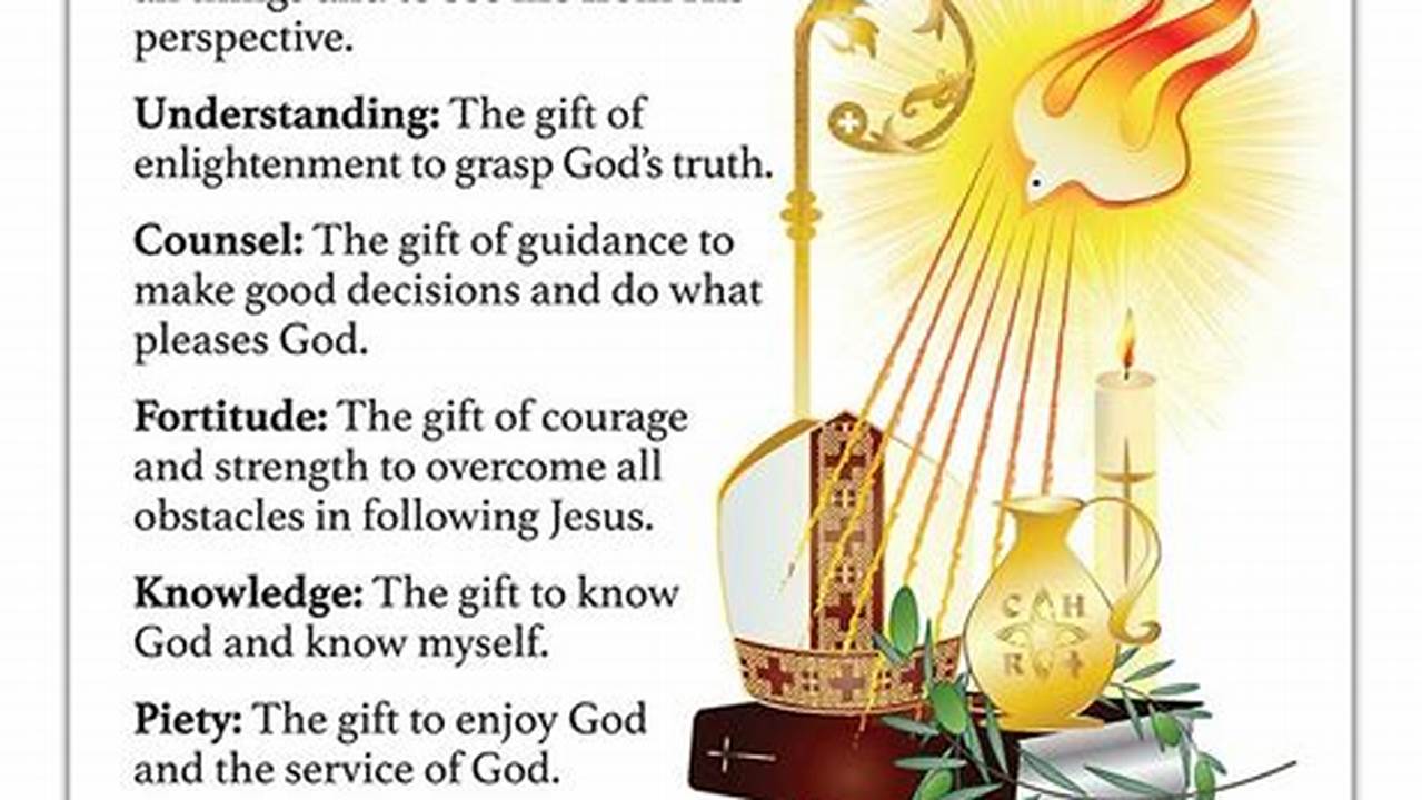 Discover the Divine: Unveil the Seven Gifts of the Holy Spirit