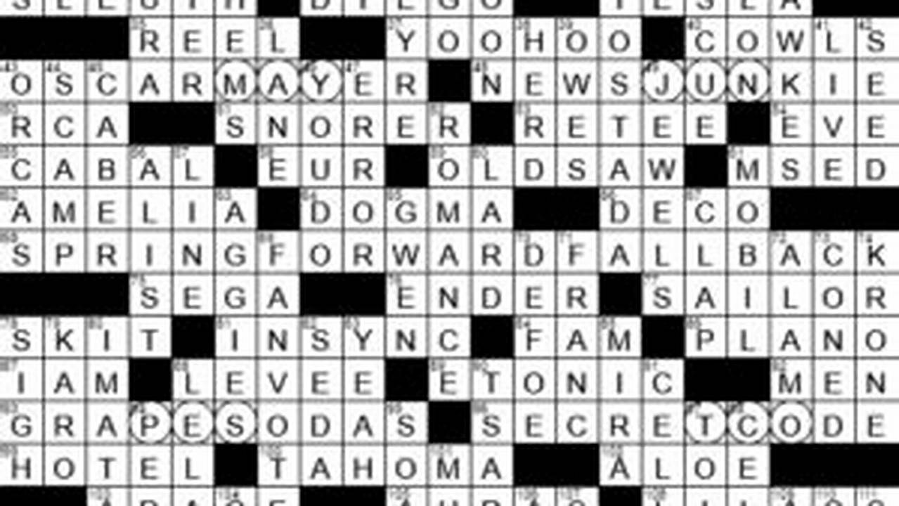 Sheer Linen Fabric Crossword Clue