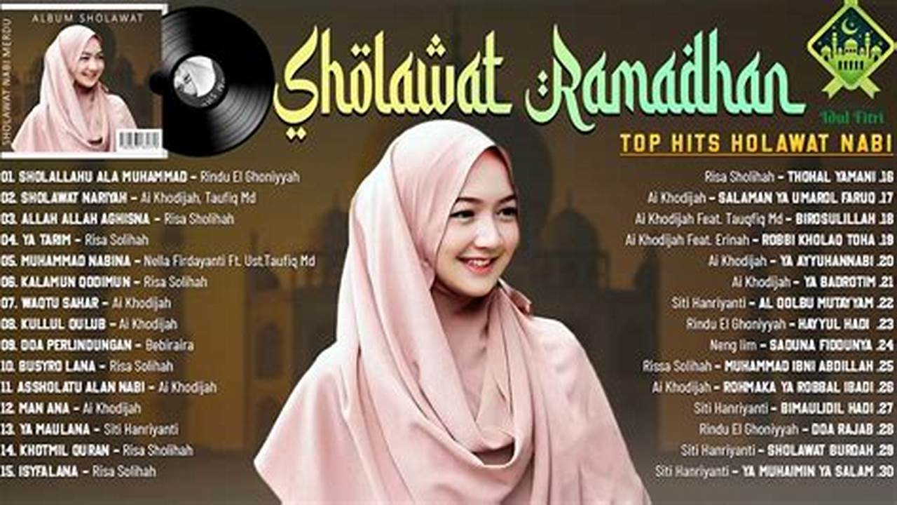 Temukan Rahasia Dahsyat Sholawat Bulan Ramadhan, Buka Pintu Berkah dan Rahmat