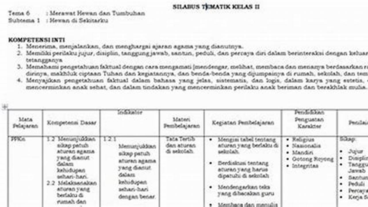 Silabus PJOK Kelas 9 K13 Revisi Terbaru Kurikulum 2013