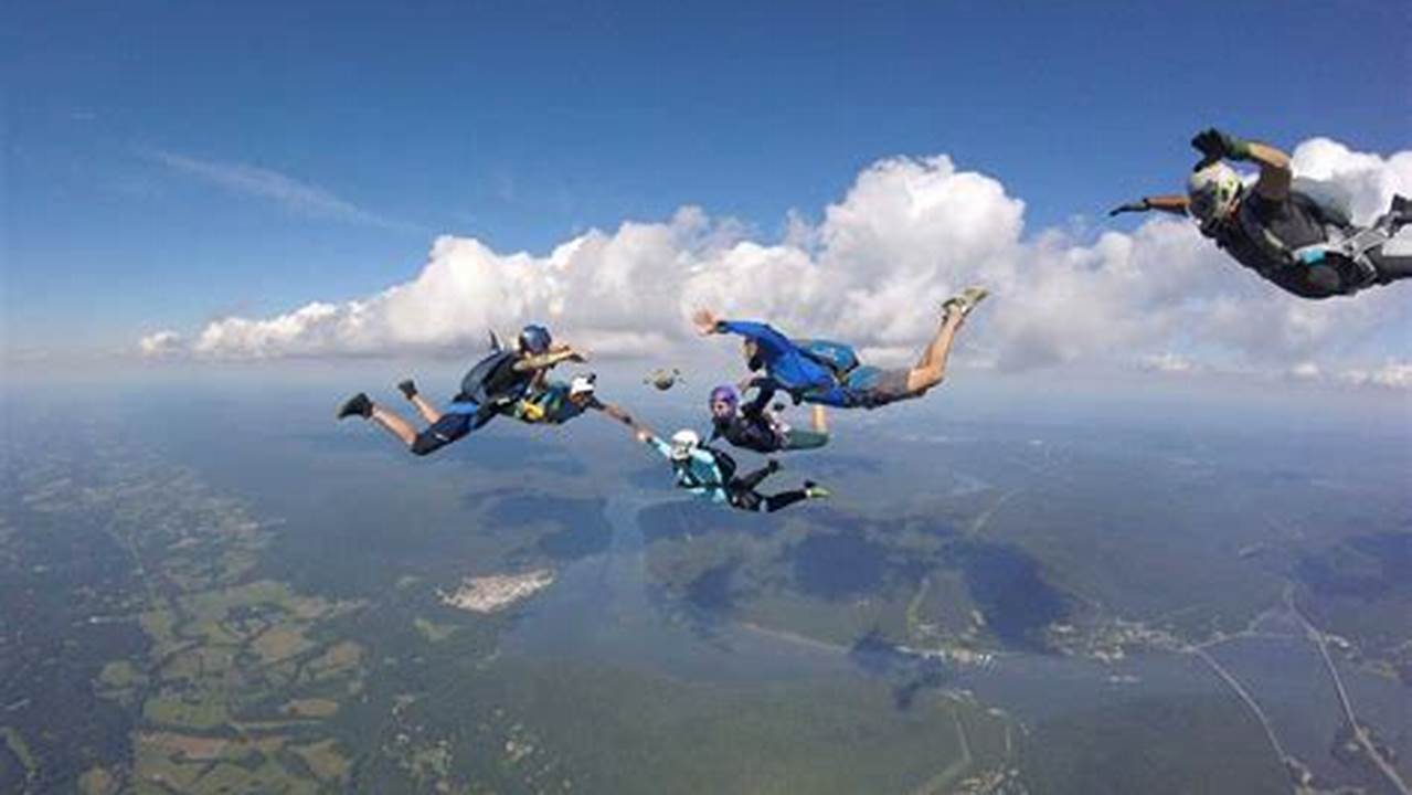 Skydive Chattanooga: Unforgettable Thrills Amidst Scenic Vistas