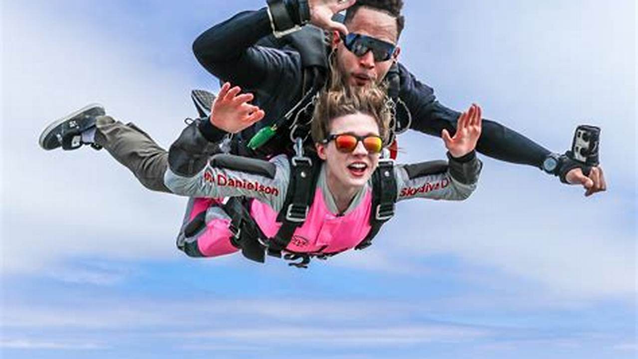 Skydive Danielson CT: Conquer Your Fears, Soar to New Heights