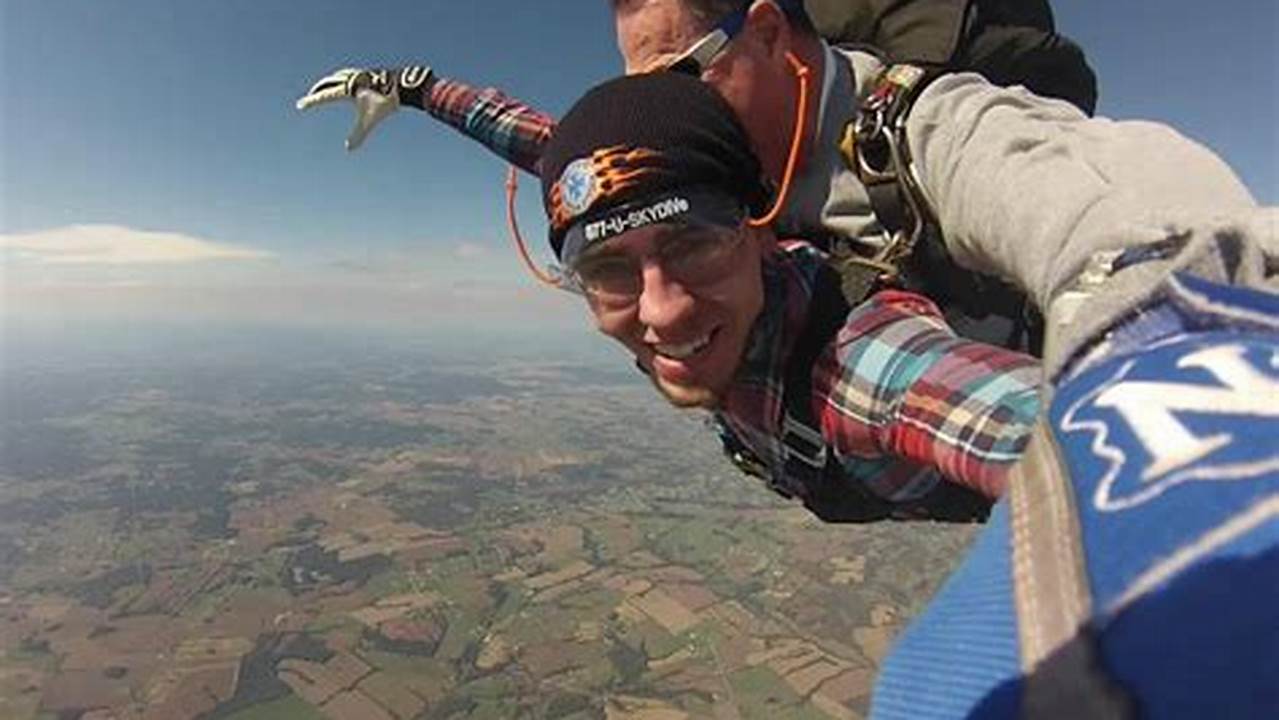 Unleash the Thrill: Skydive Kentucky - Your Guide to an Exhilarating Experience