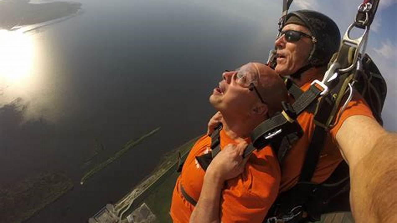 Conquer Your Fears: Skydive Palm Beach - An Unforgettable Skydiving Adventure