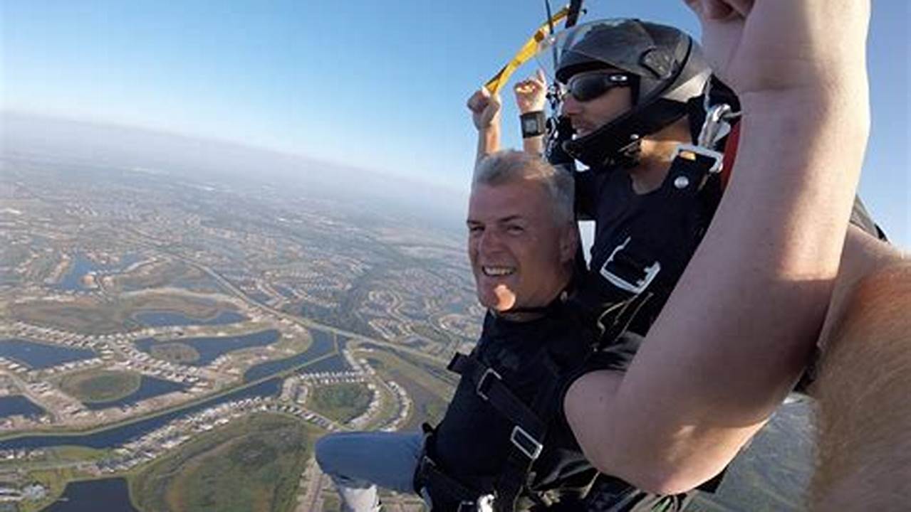 Unleash Your Thrill: The Ultimate Guide to Skydive Sarasota
