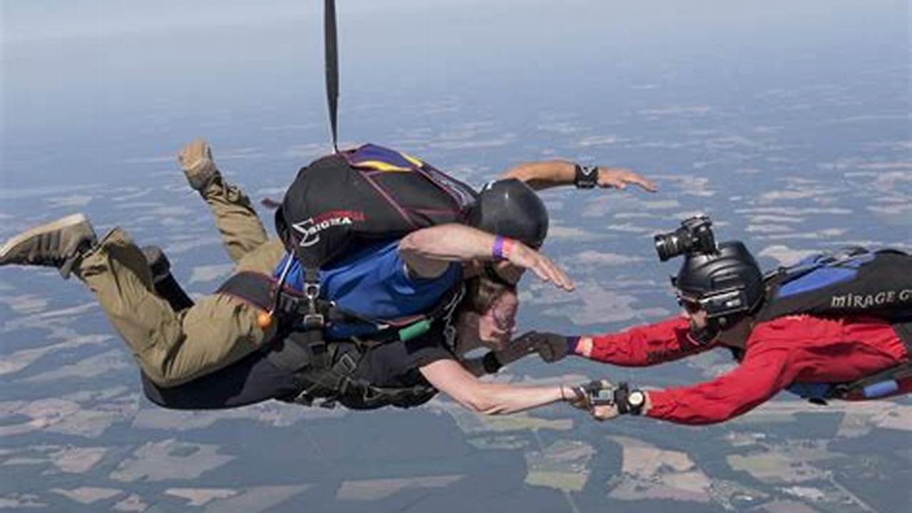 Virginia Skydiving: Your Ultimate Guide to Thrills and Transformation