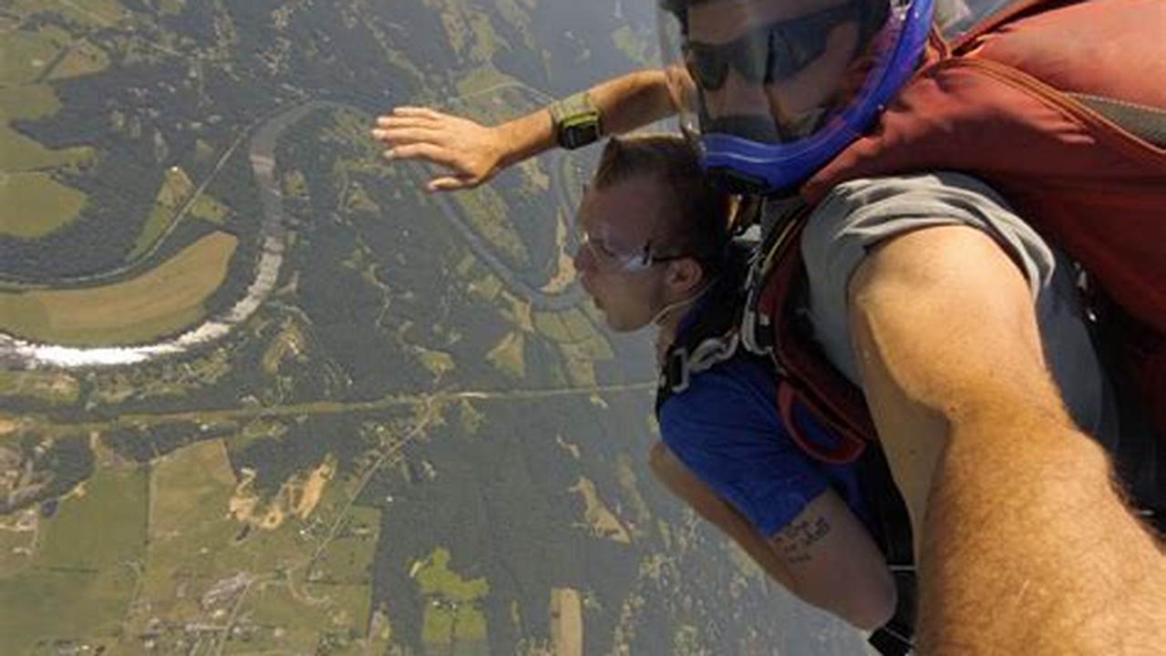 Experience the Thrill of Skydiving in Washington DC: An Unforgettable Adventure