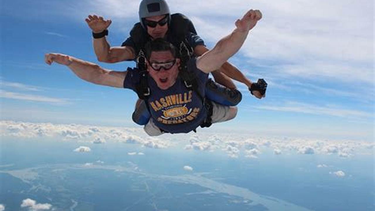 Thrill-Seeking in Tennessee: Discover the Ultimate Skydiver Experience