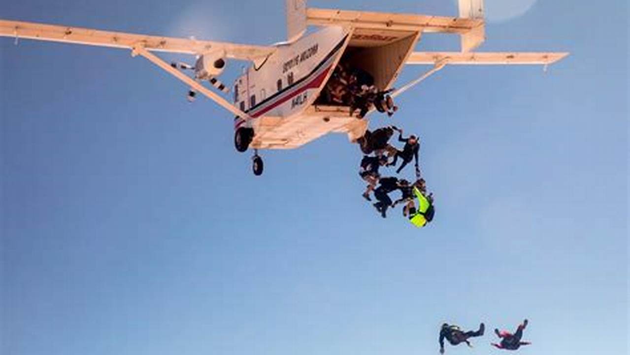 Skydivers Plane: Essential Guide for Thrilling Jumps