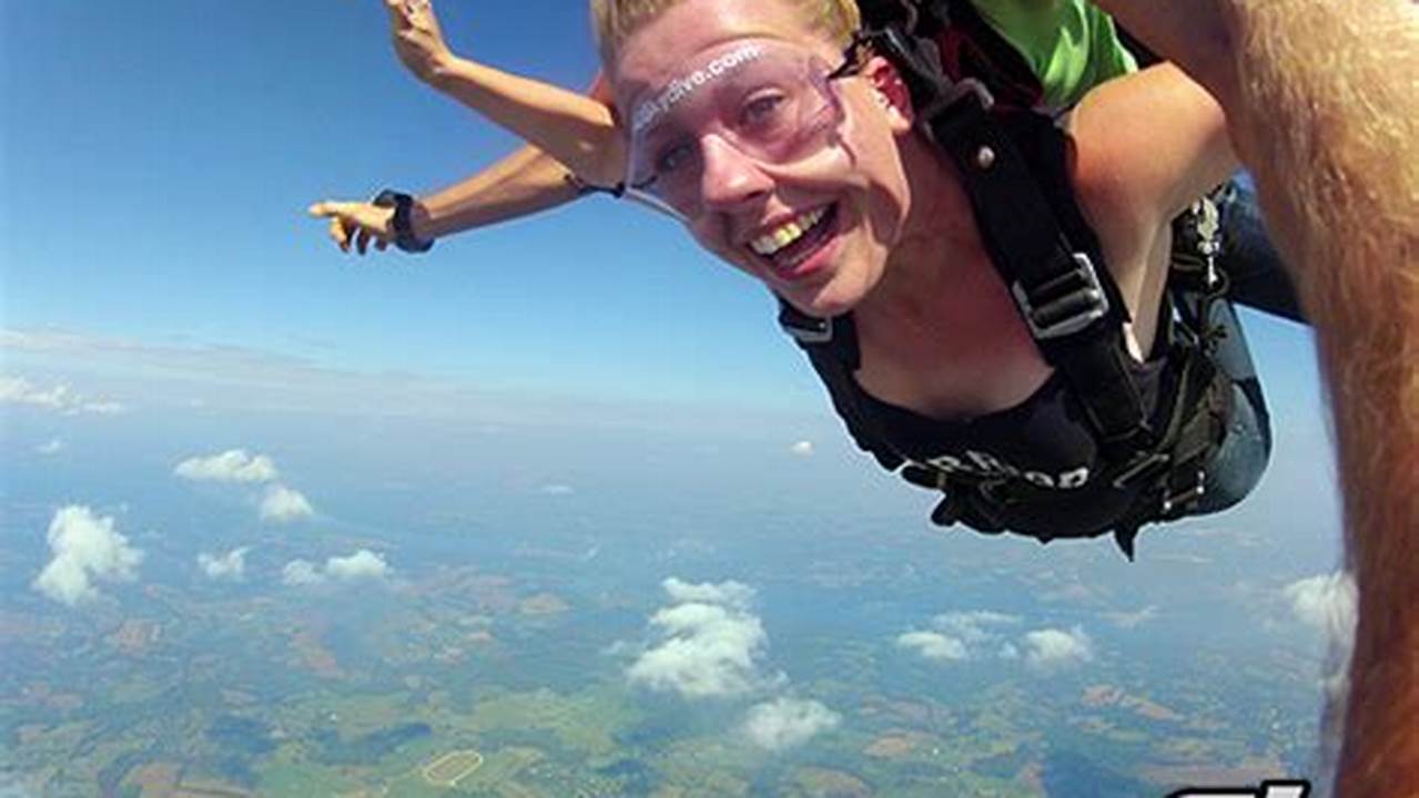 Skydive Baltimore: Unforgettable Thrills, Breathtaking Sights, and a Community of Adventure