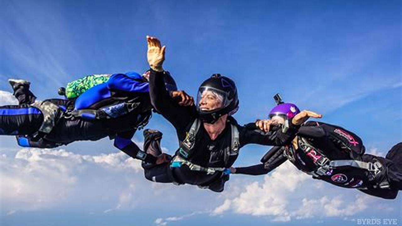 Skydive Certification: Your Ultimate Guide to Soaring Through the Skies