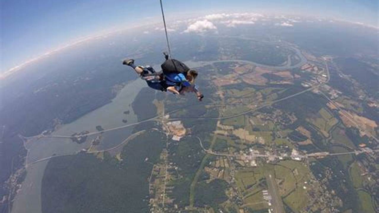 Thrills and Views: Unforgettable Skydiving in Chattanooga