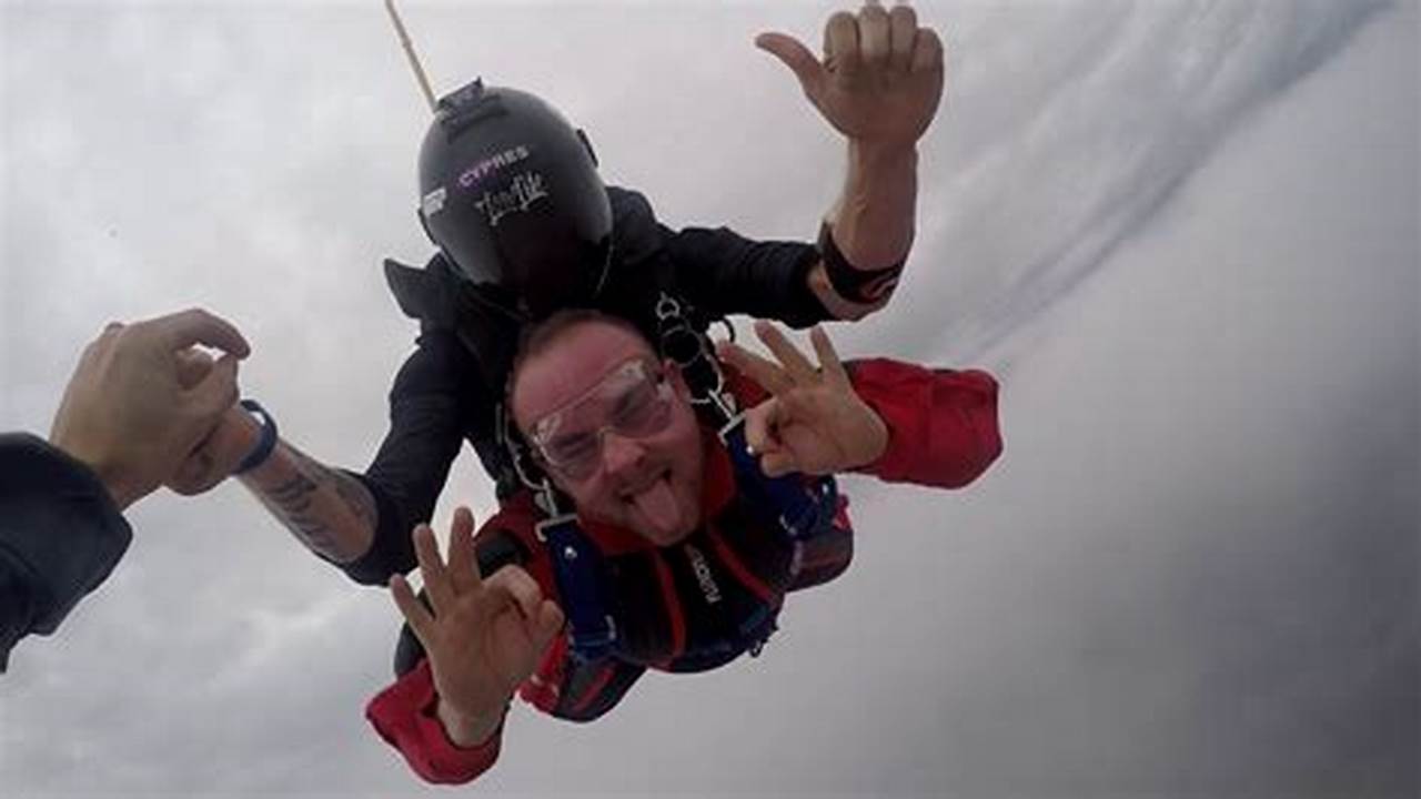 Skydive Cleveland Ohio: A Beginner's Guide to an Exhilarating Adventure