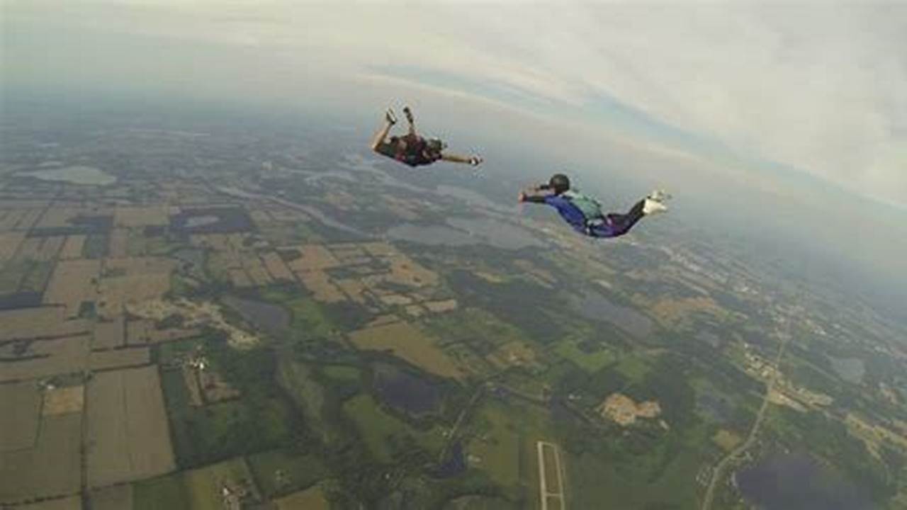 Skydive Fort Wayne: An Adrenaline-Fueled Adventure You Can't Miss!