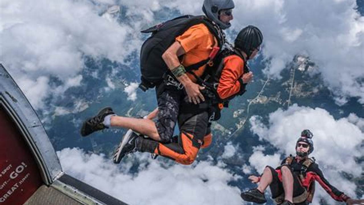 Conquering the Skies: Ultimate Guide to Skydiving Height Limits