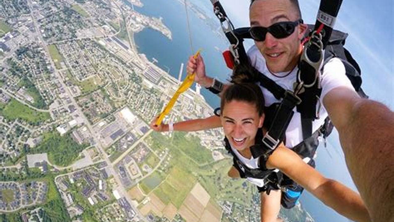 Unleash Your Spirit: Skydive Over NYC's Iconic Skyline