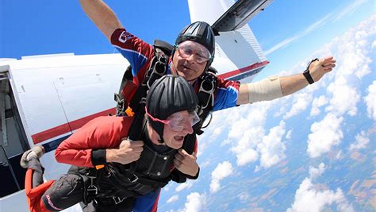 Skydive Photos: Capturing the Thrill and Beauty of the Ultimate Adventure