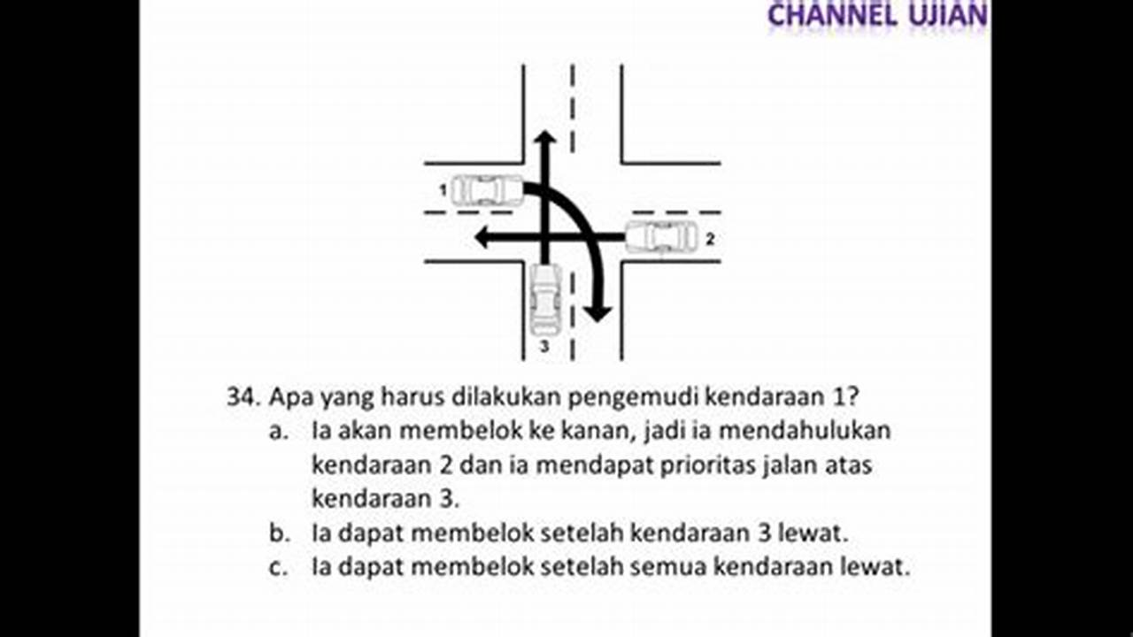 Rahasia Lulus Ujian SIM A: Panduan Lengkap dan Terpercaya