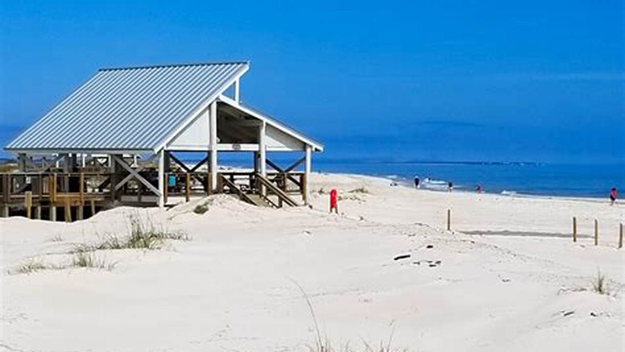 Unveiling St. George Island: A Perspective from Paradise