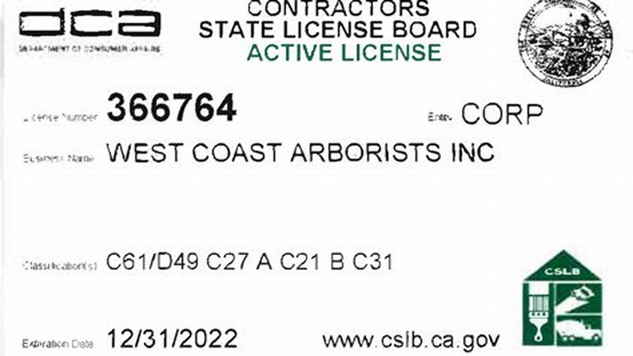 Uncover the Secrets: State Contractor License Board California Unveiled