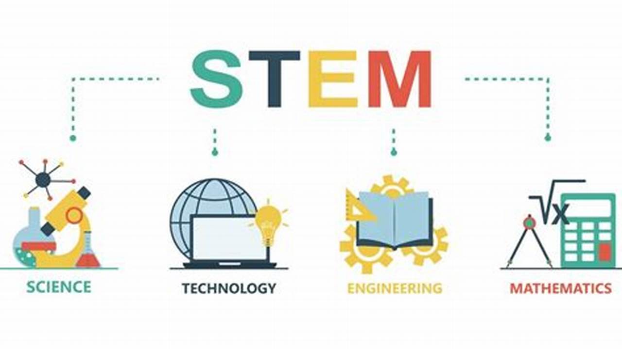 Unveiling the Power of STEM: Unlocking Discoveries and Insights in Education