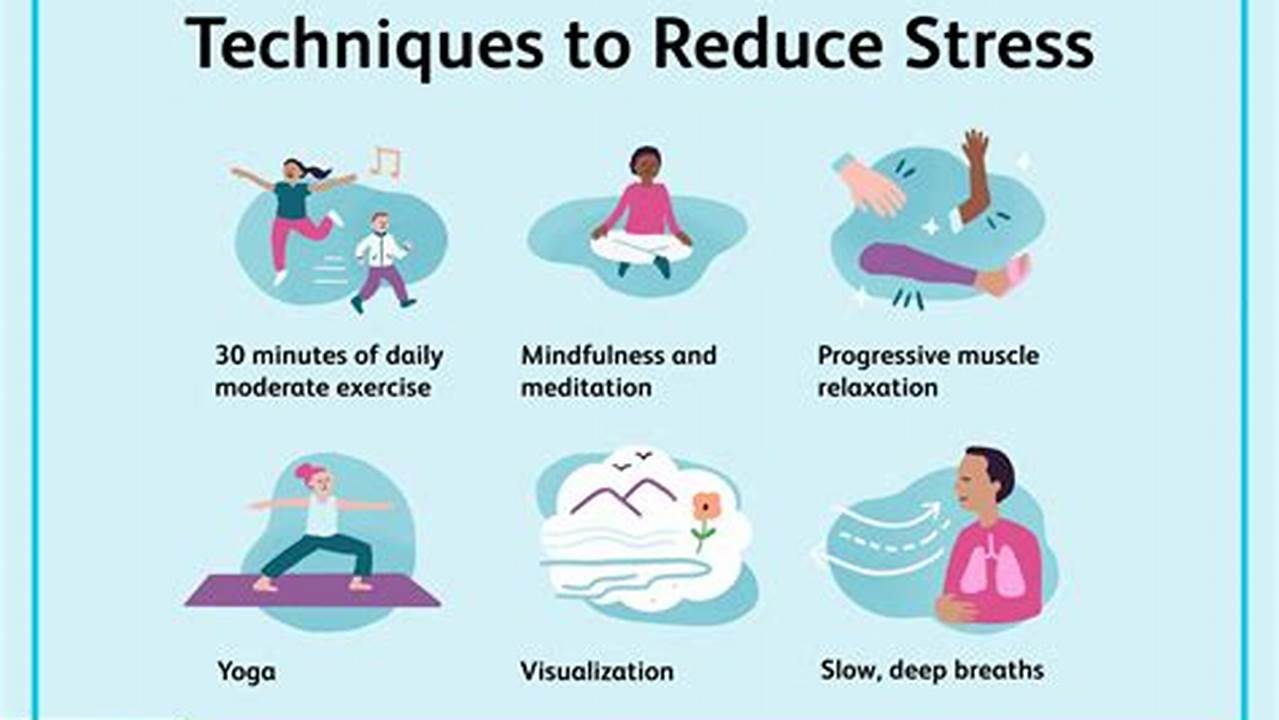 Stress Management Techniques: How to Reduce Stress Naturally Coupon