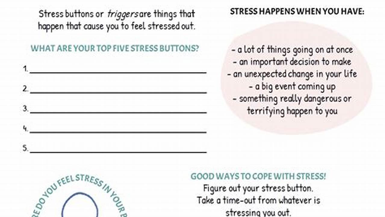 Stress Management Workshop Activities PDF: Proven Strategies for Workplace Well-being