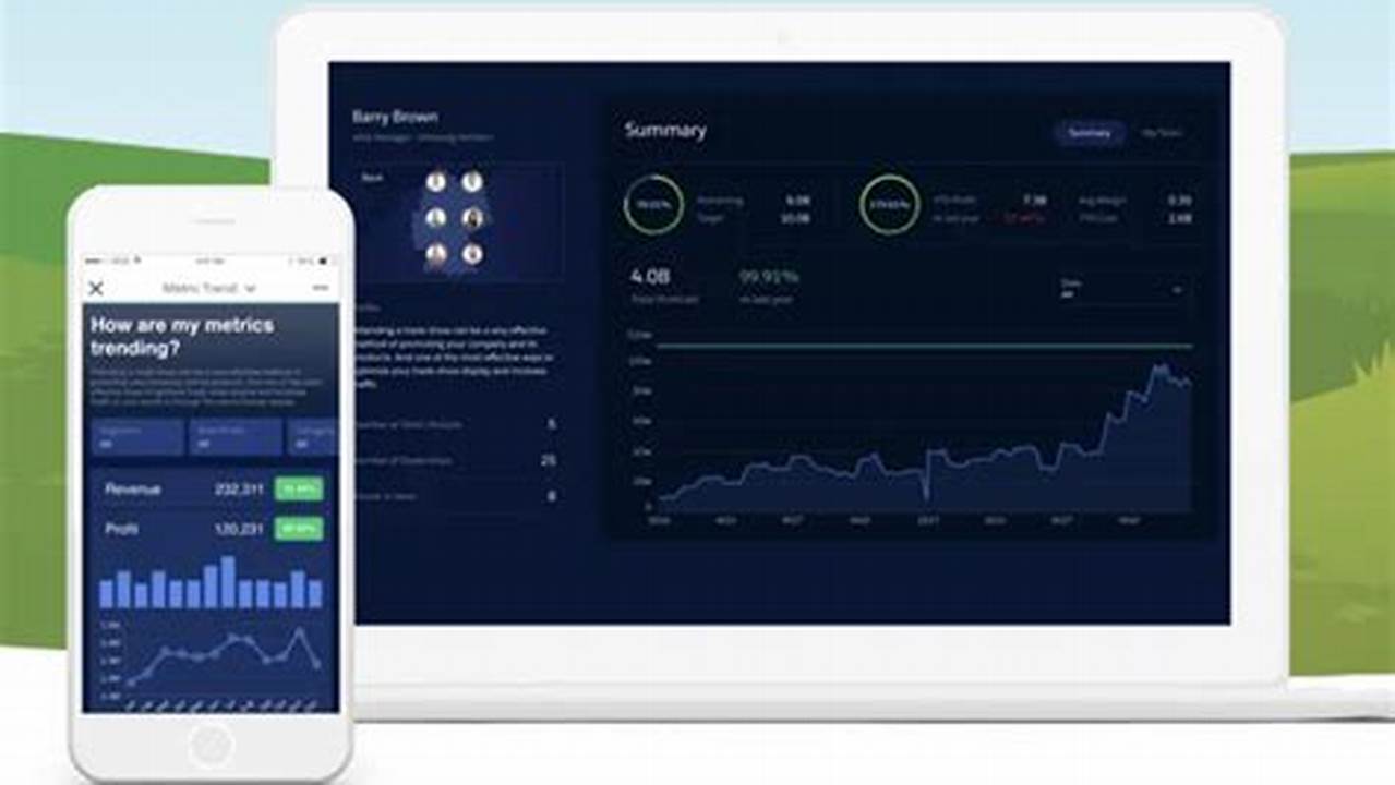 Tableau CRM Pricing: A Complete Guide