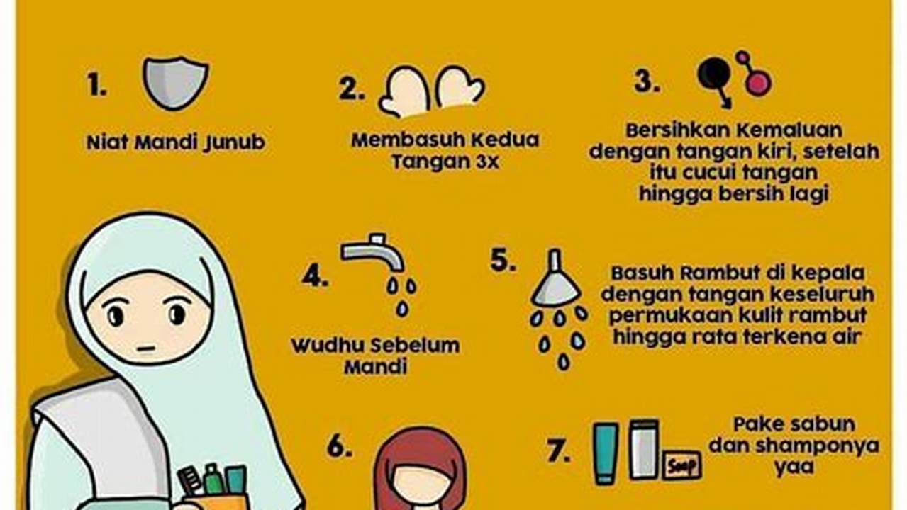 Rahasia Tata Cara Mandi Wajib Setelah Haid yang Jarang Diketahui