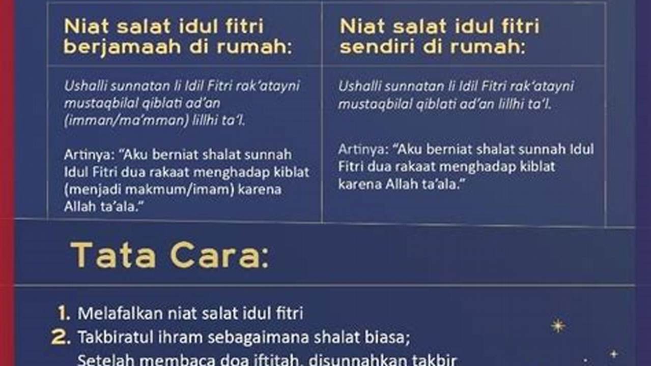 Rahasia Terungkap: Panduan Lengkap Tata Cara Sholat Idul Fitri