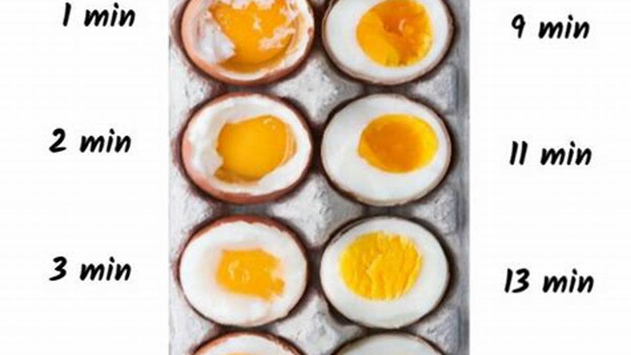 Tips Merebus Telur Setengah Matang Sempurna: Berapa Menit?