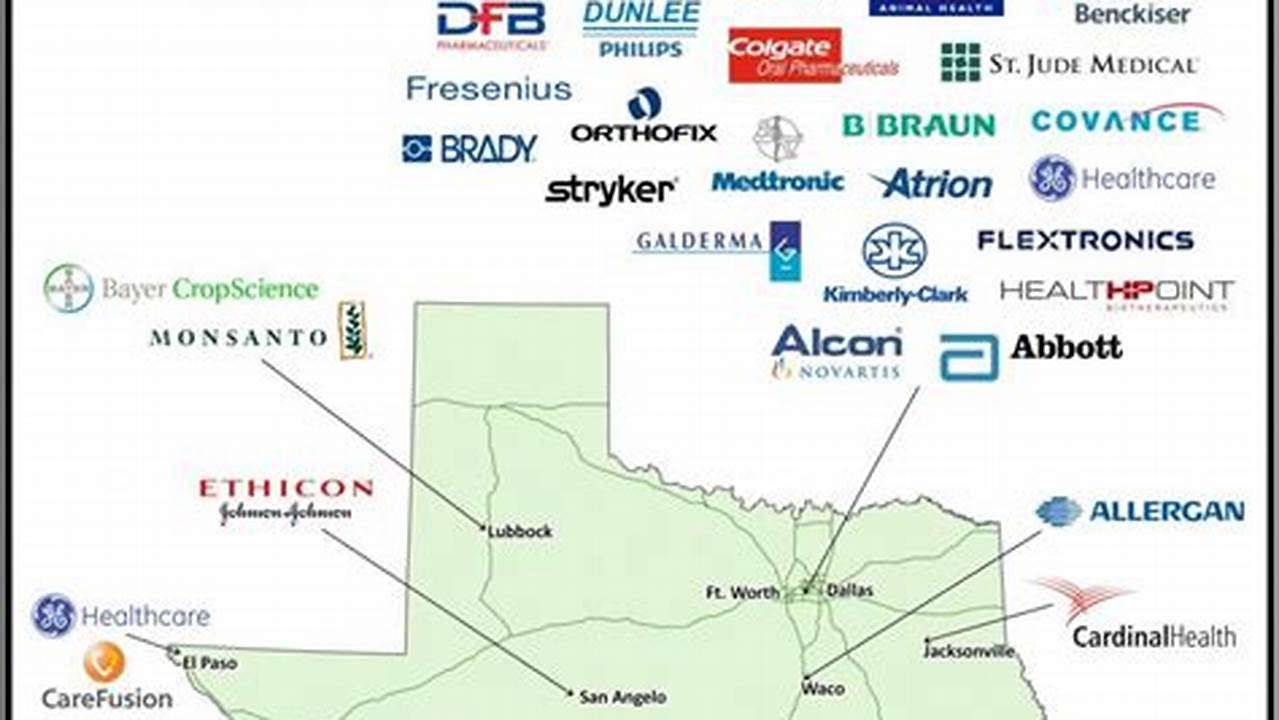 Texas Biotechnology Companies: Driving Innovation in the Lone Star State