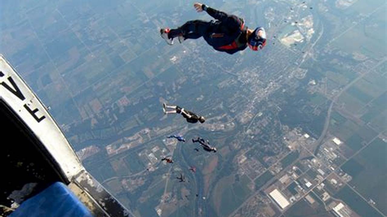 Skydiving in Texas: Safety Tips and Lessons Learned from Past Accidents