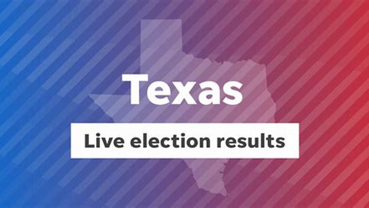 Texas State Primary 2024