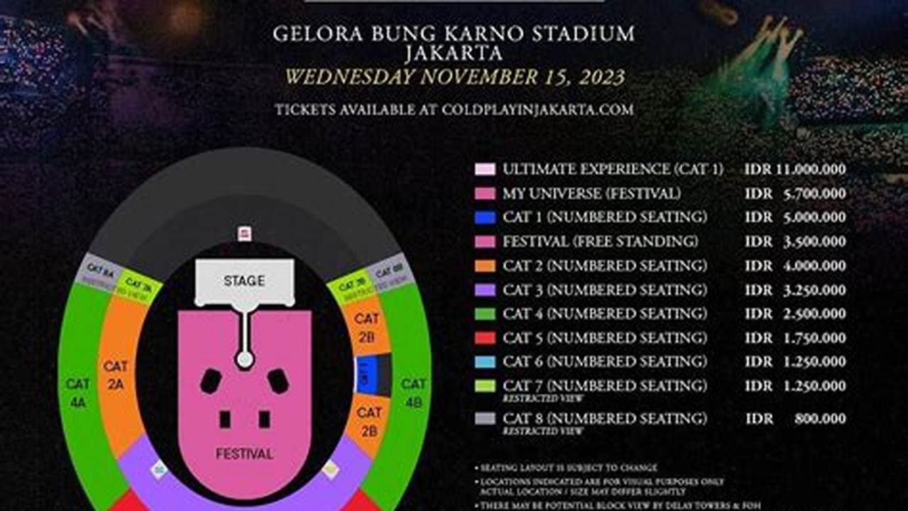 Panduan Lengkap: Cara Mendapatkan Tiket Coldplay Jakarta dengan Mudah